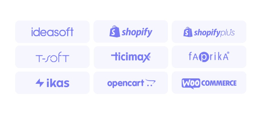 e-ticaret (1) e ticaret 1